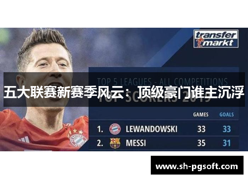 五大联赛新赛季风云：顶级豪门谁主沉浮
