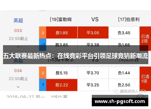 五大联赛最新热点：在线竞彩平台引领足球竞猜新潮流